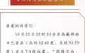 黑龙江省多所高校开通西藏那曲地震受灾学生临时困难补助通道