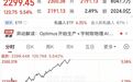 人形机器人概念股集体反弹,专家分析