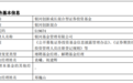 210亿半导体基金一日变更管理人,银河基金“头牌”清仓式卸任