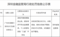 华润银行深圳分行被罚295万元,因违规开展保理融资业务等三项违规