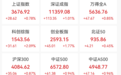 业绩利好,002636,“一分钟”涨停