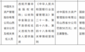 东方资管山西分公司被罚50万元,因违规开展非金股权收购等两项违规