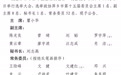 江西四设区市选举产生新一届政协领导班子