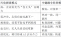 拒绝碎片化外包,一站式破解深圳企业GEO困局