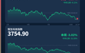 港股便宜是便宜,但得活到它变贵那天