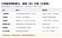 电商作图 AI 推荐:不会 PS 的运营,怎么把商品图改到能上架