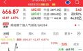 宇树科技,一度涨超9%,攀至A股第五高价股