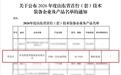 海琅智能装备入选2026年度山东省首台(套)技术装备名单