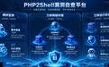 360安全云上线PHP2Shell漏洞自查平台,企业可自主排查高危漏洞