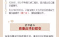 庆祝中国共产党成立100周年｜一图读懂重庆百年巨变