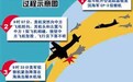美媒:美侦察机飞越南海岛礁遭中国海军8次警告