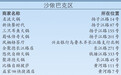 “wifi无限”如何实现5000个热点无缝对接