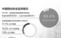 专家谈中美网络安全:双方都上升到国家战略