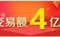 再创辉煌 安徽步步盈平台交易额突破4亿