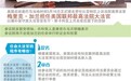 大法官手中权力有多大