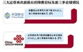 工信部:宽带提速降费全年目标已完成