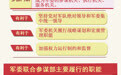 军委“四总部”变15职能部门