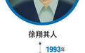 徐翔谢幕:股票账号经常被查 清单拉了好几米长