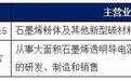 华为Mate8发布 带火“石墨烯”概念股