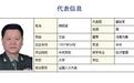 胡修斌少将任北部战区陆军副司令员