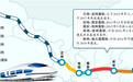 “十三五”乌市乘高铁直达东部沿海 到连云港只差两步