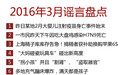 3月谣言盘点:涉“毒疫苗”、“充气蹦床爆炸”等事件