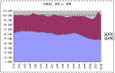 消费在gdp的比重_全球经济展望 从疲软到强健