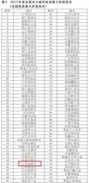 江苏省江都区仙女镇GDP_江都区大桥镇(2)