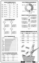 今年白菜价股票数量翻倍 26只绩优低估股耀