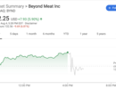 财报见闻beyondmeat二季度收入首破1亿美元但亏损超预期股价盘后跌7