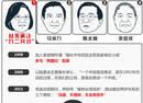 台湾四任领导人 谁“统”谁“独”