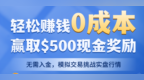 助力實戰(zhàn)經(jīng)驗，挑戰(zhàn)500美元！巨富金業(yè)模擬交易挑戰(zhàn)賽火熱開啟