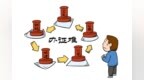 重慶巴南“碼上點題”察民情 打通辦證堵點難點