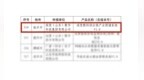 喜报！深度数科产业图谱系统获山东省首版次高端软件产品认定