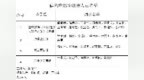 乡村文化振兴|聊城市冠县桑阿镇“诚信之冠，幸福之县”文艺暖心“幸福食堂”公益巡演活动预告