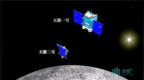 冰与火的淬炼！哈工大第24颗卫星“天都二号”成功拍摄地月合影