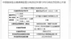 樂平融興村鎮(zhèn)銀行違規(guī)被罰 為哈爾濱銀行全資子公司