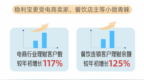 網(wǎng)商銀行發(fā)布穩(wěn)利寶2024年度報告：平均年化收益率3.13%，超269萬人選擇