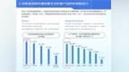 可心柔：连续八年领航保湿纸，柔软传递品牌温度