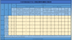 给予党纪政务处分96人！安徽一市最新通报