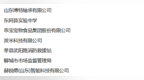 聊城市2025年山东省五一劳动奖和山东省工人先锋号推荐对象公示