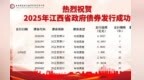 76.93億元！江西省第五批政府債券成功發(fā)行