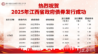 江西發行76.93億元政府債券 重點投向棚改等127個在建項目