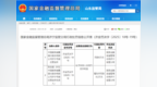 中國郵政儲蓄銀行股份有限公司濟寧市接莊營業所被罰