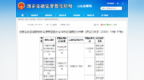 中国邮政储蓄银行股份有限公司济宁市分行因多次违规被罚