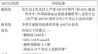 降胆固醇 vs 甘油三酯：策略有何不同？2 张流程图清晰对比