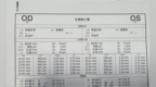 小儿近视防控刻不容缓：科学干预与家庭守护并重，筑牢儿童眼健康防线