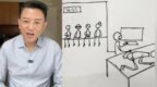 知名主持人曝醫(yī)院腸鏡檢查不關(guān)門