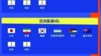 世界杯48强已确定13席：亚洲6队&南美3队&大洋洲1队，国足第五出局