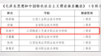 江西陶瓷工艺美术职业技术学院在全省高校思政课和红色文化课程青年教师教学基本功比赛中喜获佳绩